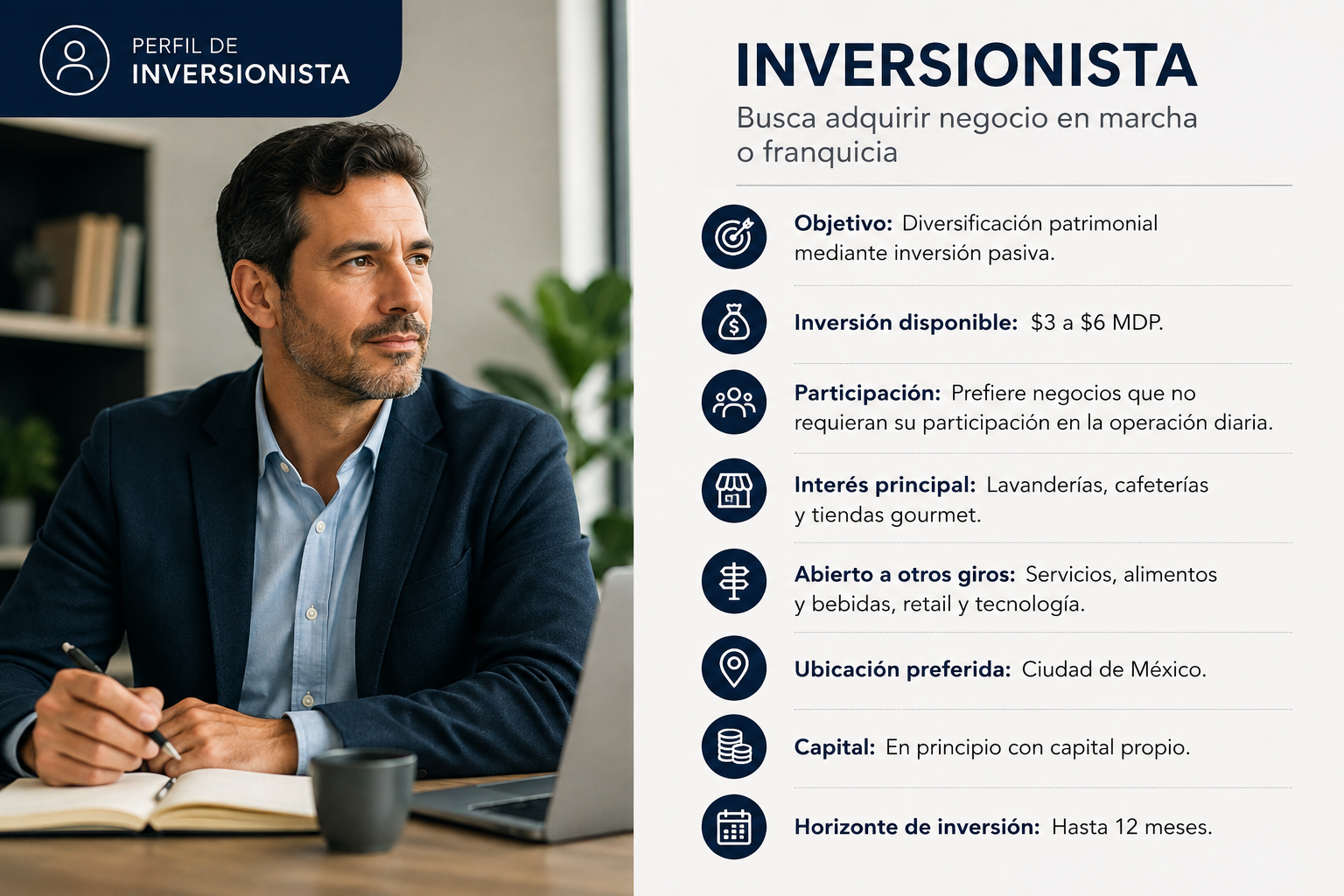 DA INVERSIONISTA INDIVIDUAL BUSCA INVERSION PASIVA DE DIVERSOS GIROS EN CDMX